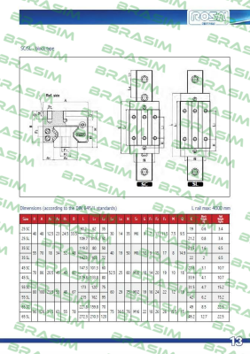 ROSA SISTEMI-MG35SSLQ2P2  price