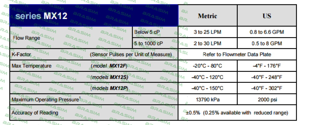 MACNAUGHT-MX12S-2SJ price