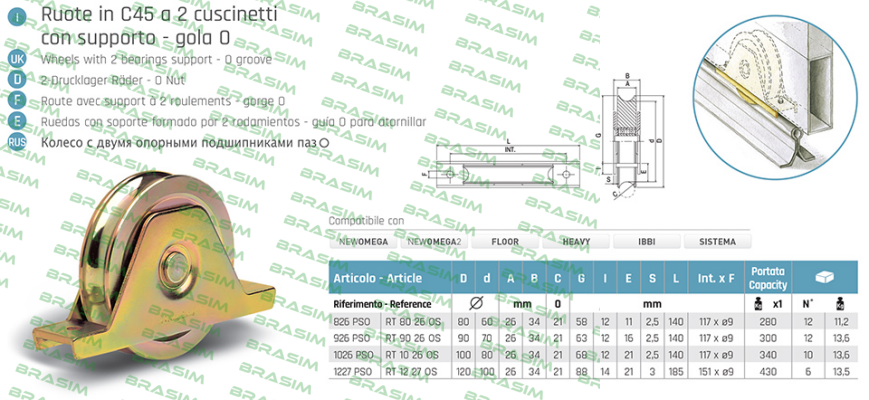 Rolling Center-826PSO price