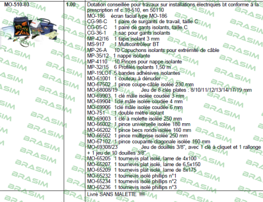 Catu-MO-510-03 price