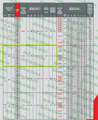 Domange-TRSAP07P290L050 price