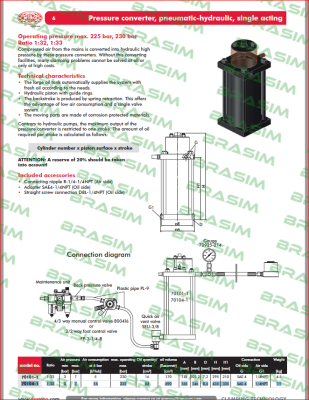 Destaco-70104-1  price