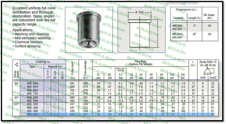 Lechler-468.528.17.00  price