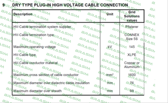 Pfisterer-CONNEX Size 5S price