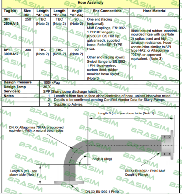 Alfagomma-Hose DN 300  price