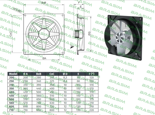 ELEKTROVENT-Axial fan VN-Wall ER 404 T - 0.18 kW  price