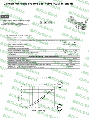 Galtech-Q45 F1S - 3x103/A1/DP - F3D 12V  price