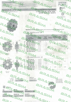 System Plast-882-12R1-DS-SS - EU-Alternative - 882-12R1-DMS  price