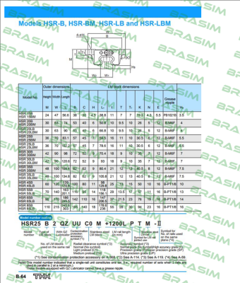 THK-HSR55B2SSCOFMS+1740LFE-II  price