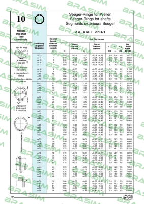 Seeger Orbis-DSH-035-SS  price