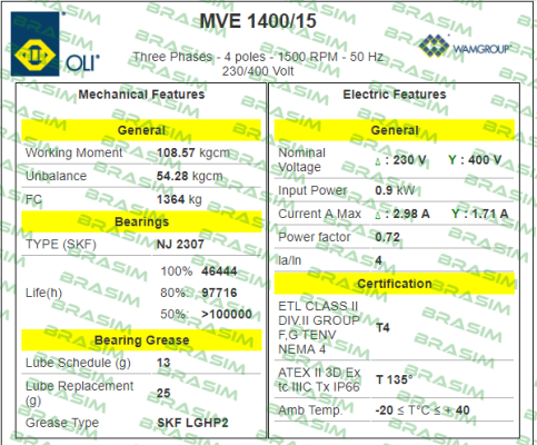 Wam-MVE 1400/15  price