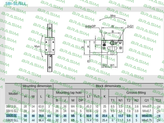 SBC Linear Rail System-SBI-20-SL-K1 price