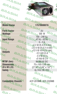 Advantech-Model: 1757000007G obsolete, alternative 1001  price