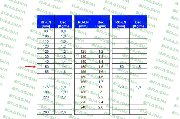 Gantrex-MK6.0-RF-150 price