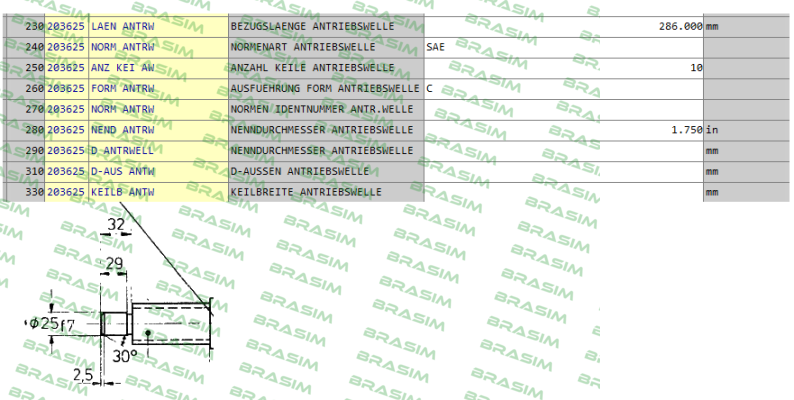 Zf-1285.298.908  price