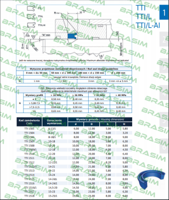 Guarnitec-Seal TTI-1524 16x26x7/8  price