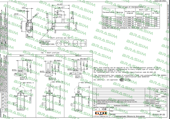 Eltek-TRM001UN (10.0331.14) price