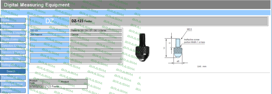 Magnescale-DZ123  price