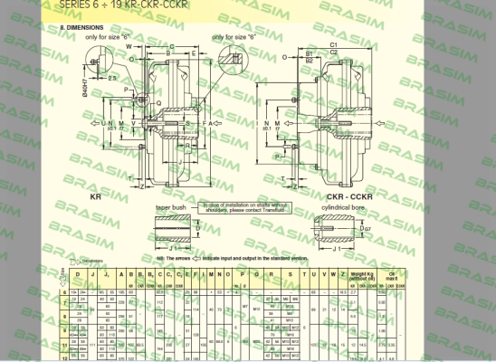 Transfluid-19 KR-CKR-CCKR  price