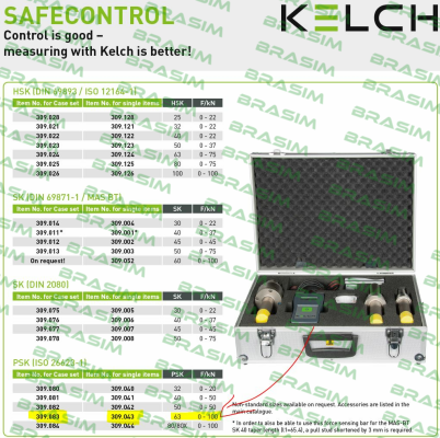 Kelch-309.043 price