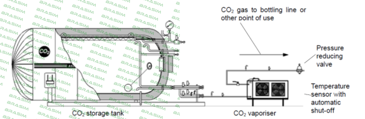 Asco-Part number: 4046061 (908010,2) price