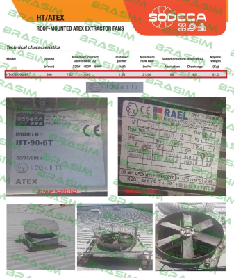 Sodeca-HT-90-6T/ATEX/EXII2G Ex-D price