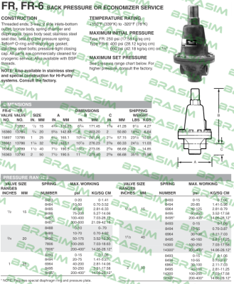 Cash Acme-FR-ZDCSCZZZH04-E0000*  price