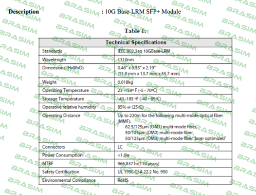 NETGEAR-AXM763  price