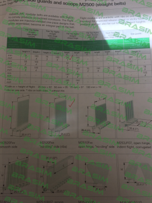 Habasit-M2520  price