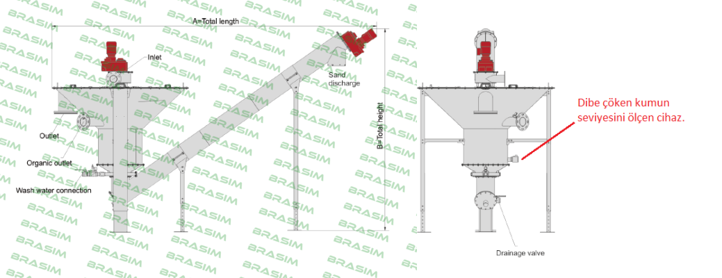 Acs Control-System-S50KHADYAS130 price