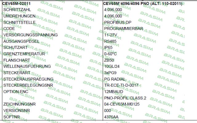 TR Electronic-CEV65M-02011 price