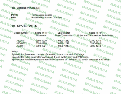 VAF Instruments-0390-1219 price