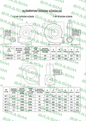 Gamak-MT 2  price