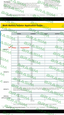 BUSSMANN / EATON-PF 1203  price