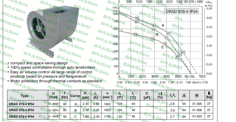 Rosenberg-P/N: C00-27940, Type: DRAD 279-4.5PA price