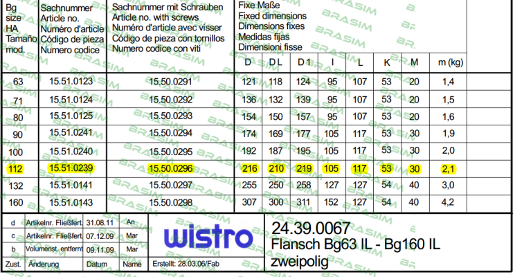 Wistro-15.51.0239 price