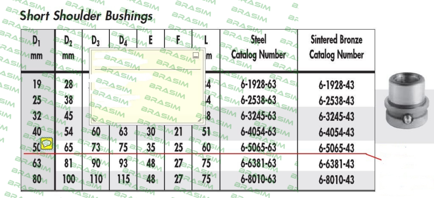 Danly-6-5065-43 old code, new code 6-5065-23 price