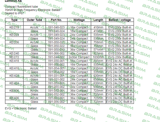 Techmalux-591-048-024 price