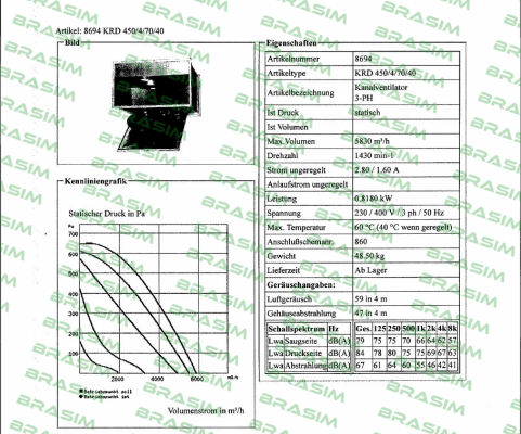 Helios-8694 (KRD 450/4/70/40) price