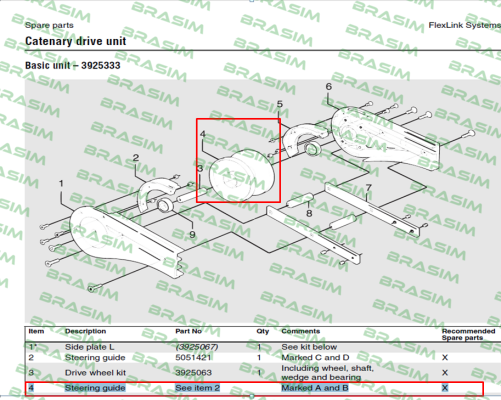 FlexLink-5051421 price