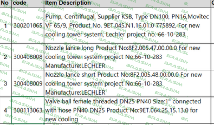 Lechler-9ET.045.N1.16.01.0   price