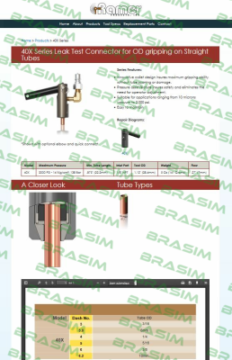 Ramer Products-RC 40X price