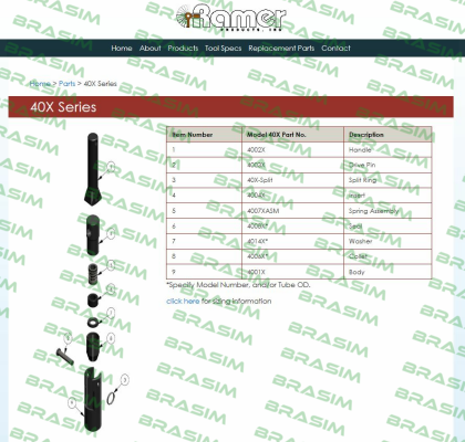 Ramer Products-RR 4008 (4008X-5) price