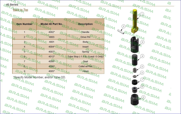 Ramer Products-RR 4008 (4008*-4) price