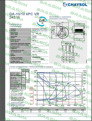 Chaysol-5128996300 price