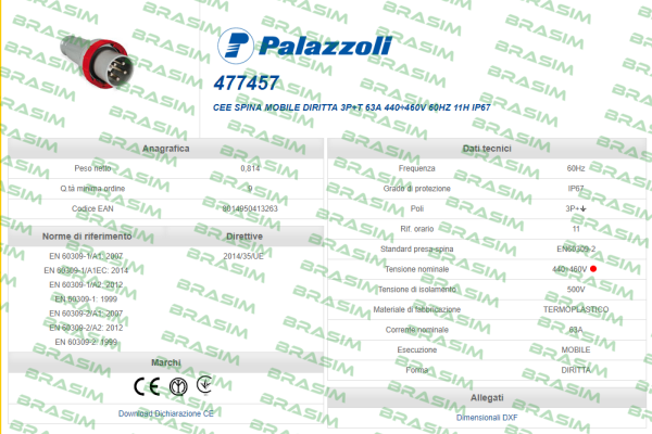 Palazzoli-477457 price