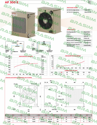 Sesino-Connection plug for AP300E (1box x 2pcs)            price