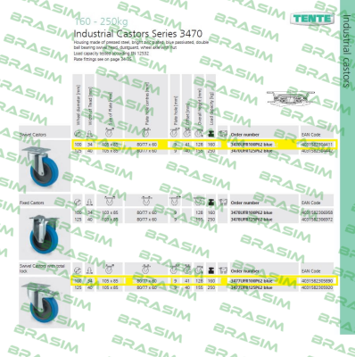 Tente-3470UFR100P62 Gummiring blau AA  price