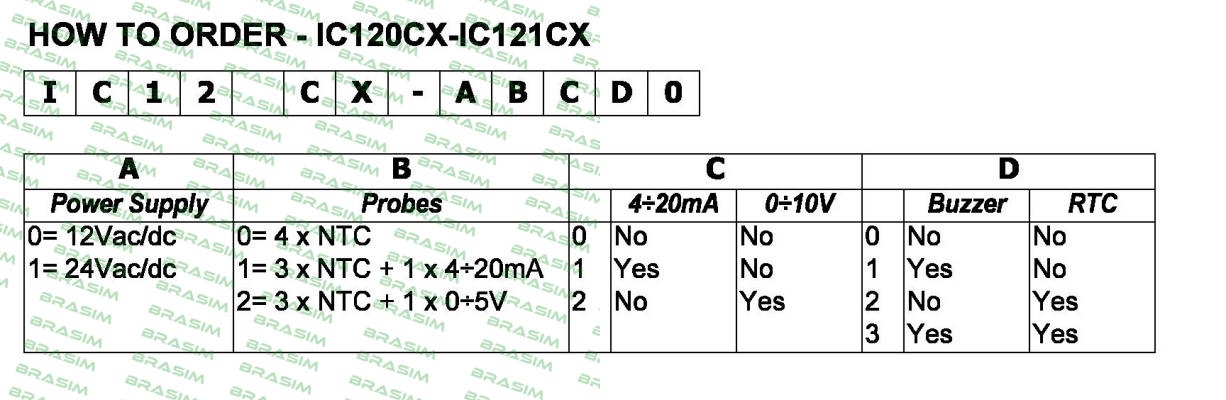 Dixell-IC121CX-1110  price