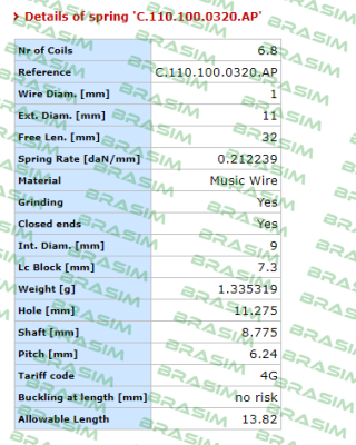 Vanel-C.110.100.0320.AP  price